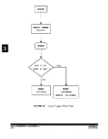 Preview for 64 page of Motorola M68705EVM User Manual