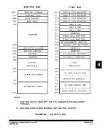 Preview for 77 page of Motorola M68705EVM User Manual