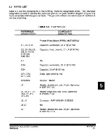 Preview for 87 page of Motorola M68705EVM User Manual