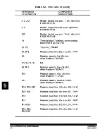 Preview for 88 page of Motorola M68705EVM User Manual