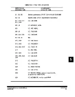 Preview for 89 page of Motorola M68705EVM User Manual