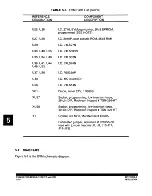 Preview for 90 page of Motorola M68705EVM User Manual