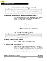 Предварительный просмотр 28 страницы Motorola M68EML08EY User Manual