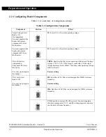 Preview for 20 page of Motorola M68EML08GZ16 User Manual