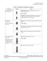 Preview for 21 page of Motorola M68EML08GZ16 User Manual