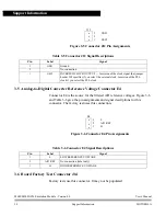 Preview for 30 page of Motorola M68EML08GZ16 User Manual