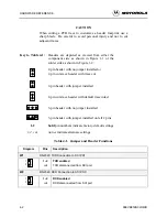 Preview for 82 page of Motorola M68EVB912B32 User Manual