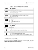 Preview for 84 page of Motorola M68EVB912B32 User Manual