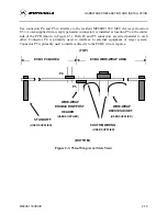 Предварительный просмотр 31 страницы Motorola M68HC11EVBD User Manual