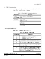 Предварительный просмотр 16 страницы Motorola M68ICS08RK User Manual