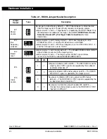 Предварительный просмотр 25 страницы Motorola M68ICS08RK User Manual