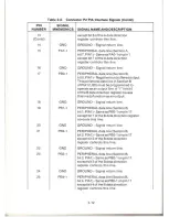 Preview for 21 page of Motorola M68MM01 Manual