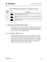 Предварительный просмотр 25 страницы Motorola M68MPB334 User Manual