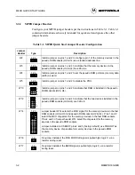 Предварительный просмотр 24 страницы Motorola M68MPBF333 User Manual