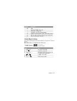 Предварительный просмотр 105 страницы Motorola M800 User Manual