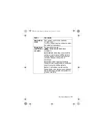 Предварительный просмотр 155 страницы Motorola M900 User Manual