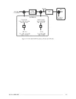 Предварительный просмотр 41 страницы Motorola M90AMNOKV5-K Service Manual