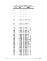 Preview for 84 page of Motorola M90AMNOKV5-K Service Manual