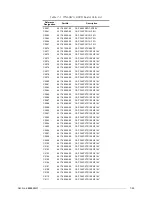 Preview for 87 page of Motorola M90AMNOKV5-K Service Manual