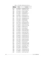 Preview for 90 page of Motorola M90AMNOKV5-K Service Manual