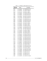 Preview for 92 page of Motorola M90AMNOKV5-K Service Manual