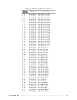 Preview for 99 page of Motorola M90AMNOKV5-K Service Manual