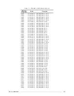 Preview for 113 page of Motorola M90AMNOKV5-K Service Manual