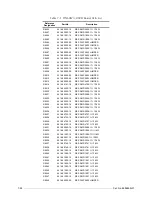 Preview for 114 page of Motorola M90AMNOKV5-K Service Manual