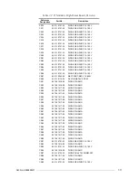 Preview for 133 page of Motorola M90AMNOKV5-K Service Manual