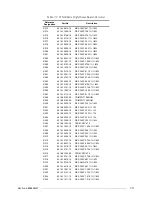 Preview for 139 page of Motorola M90AMNOKV5-K Service Manual