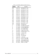 Preview for 141 page of Motorola M90AMNOKV5-K Service Manual