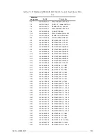 Preview for 157 page of Motorola M90AMNOKV5-K Service Manual