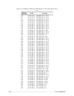 Preview for 158 page of Motorola M90AMNOKV5-K Service Manual