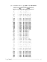 Preview for 159 page of Motorola M90AMNOKV5-K Service Manual