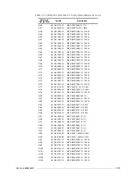 Preview for 169 page of Motorola M90AMNOKV5-K Service Manual