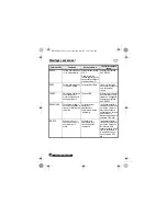 Preview for 48 page of Motorola M930 Installation Manual