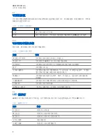 Preview for 36 page of Motorola Mag One A8 DMR User Manual