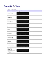 Предварительный просмотр 127 страницы Motorola Malux MTM5400 Series Feature User Manual