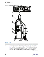 Предварительный просмотр 64 страницы Motorola Malux MTM5400 Series Installation Manual