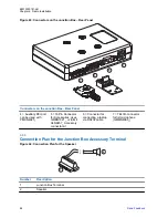 Предварительный просмотр 84 страницы Motorola Malux MTM5400 Series Installation Manual