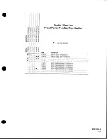 Предварительный просмотр 5 страницы Motorola MaxTrac User Manual