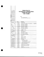 Предварительный просмотр 8 страницы Motorola MaxTrac User Manual