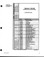 Preview for 3 page of Motorola MaxTrack 100 Service Manual