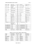 Preview for 40 page of Motorola MB68k-100 User Manual