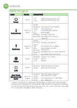 Preview for 8 page of Motorola MB7621 Quick Start Manual