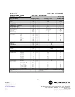 Preview for 5 page of Motorola MB87 Specifications