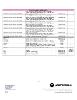 Preview for 10 page of Motorola MB87 Specifications