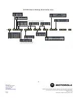 Preview for 11 page of Motorola MB87 Specifications