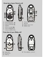 Preview for 3 page of Motorola MBP10S User Manual