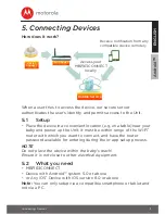 Preview for 11 page of Motorola MBP163CONNECT User Manual